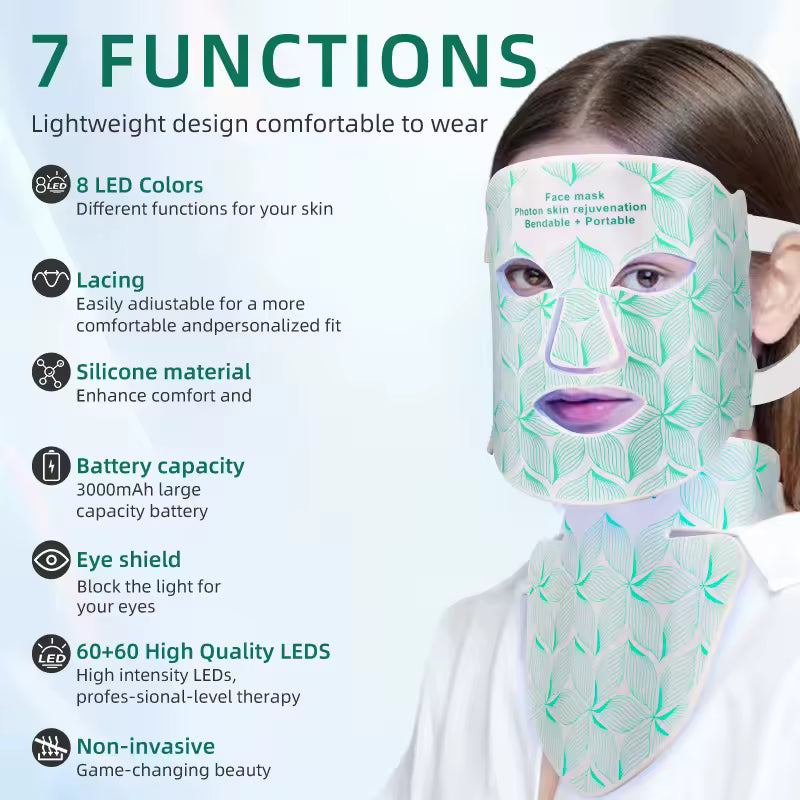 RegenLED Contour Mask